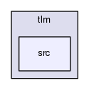 /var/www/html/SJSU-DEV-Linux/firmware/default/lib/L3_Utils/tlm/src